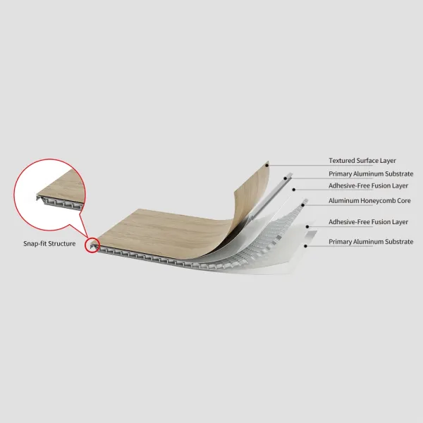 Snap-Fit Adhesive-Free Large Panel