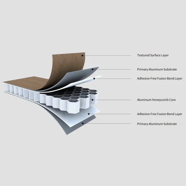 Adhesive-Free Large Panel